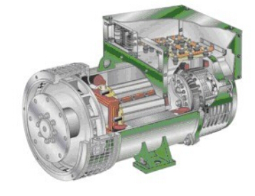 和庆镇发电机内部结构图
